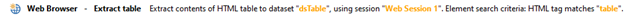 Web Browser - Extract Table Action