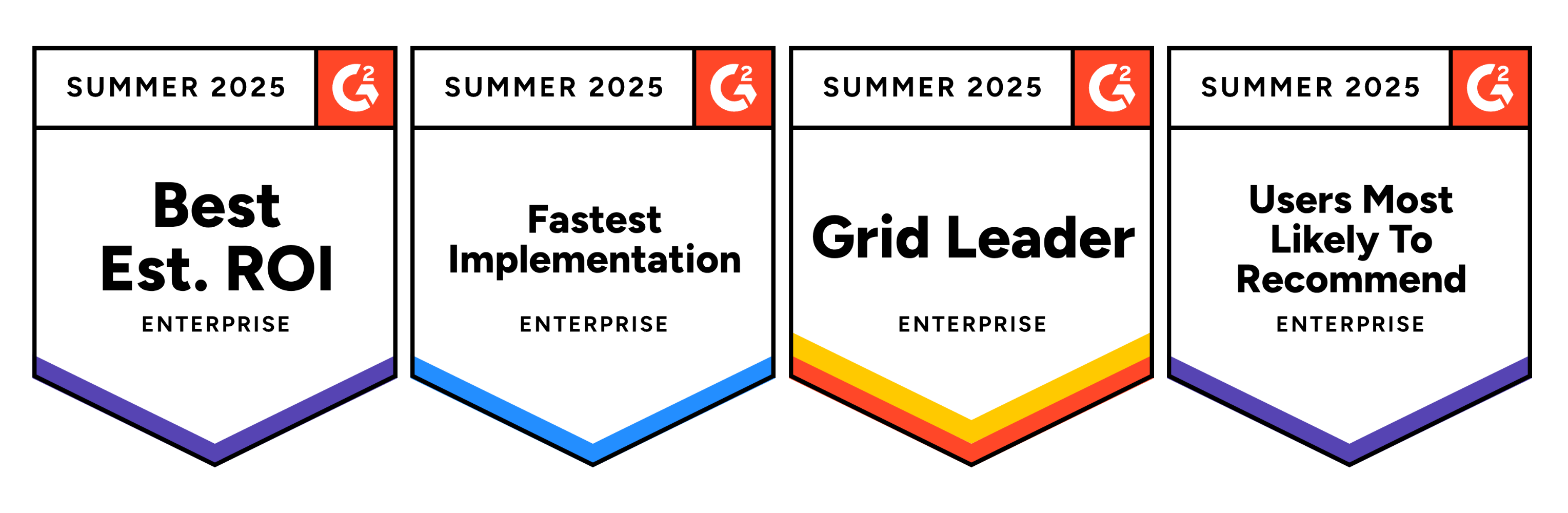 g2 badges summer 2025 automate 4 badges