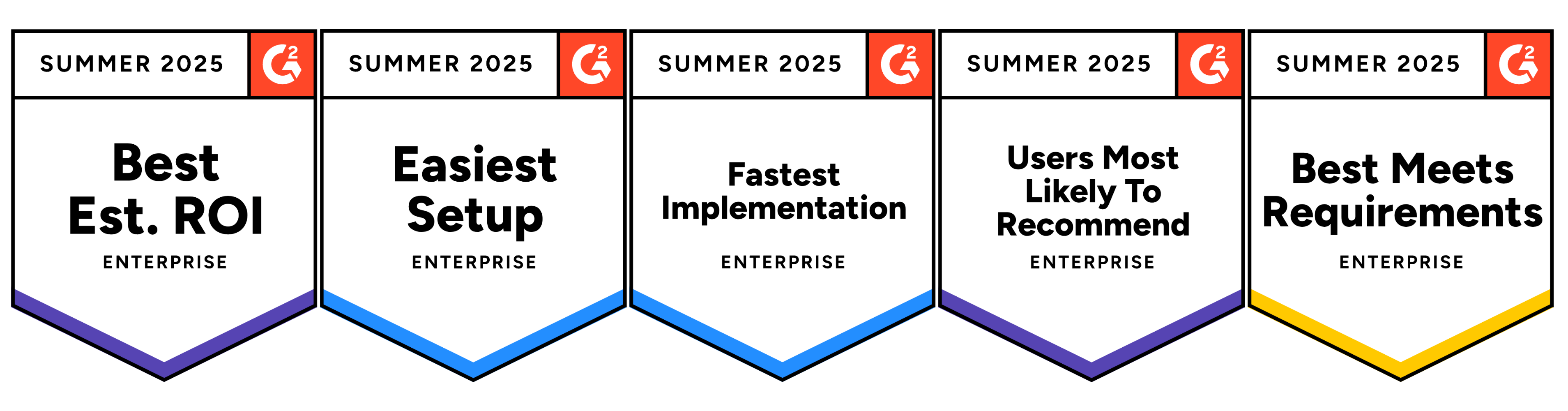 g2 badges summer 2025 automate 5 badge