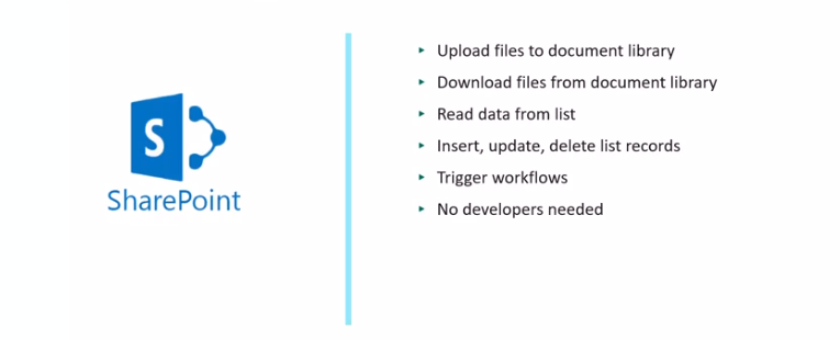 SharePoint Automation with Automate to upload files to document library, download files from document library, read data from list, insert, update, and delete list records, trigger workflows. No developers needed.