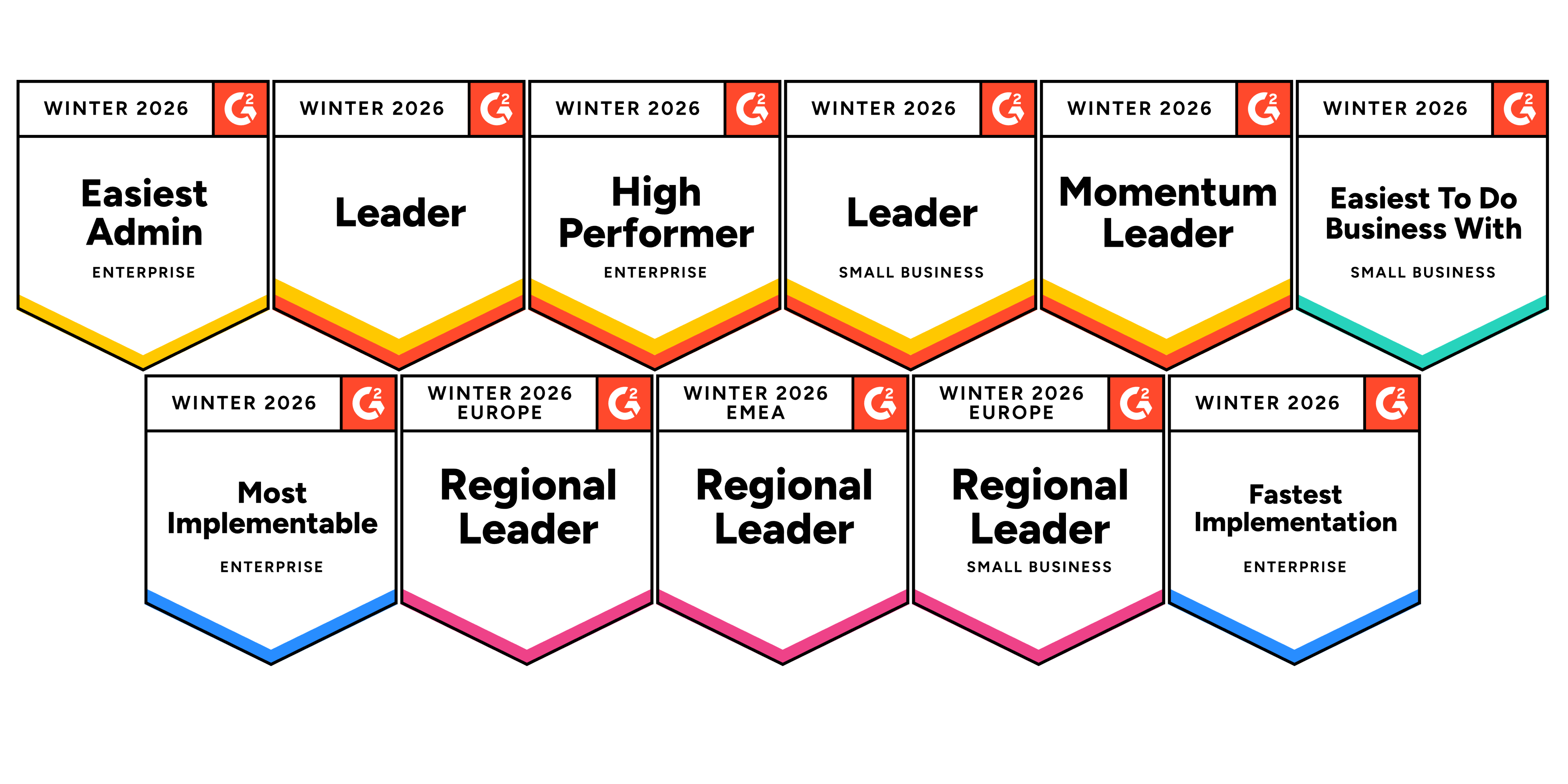 Automate RPA G2 Badges