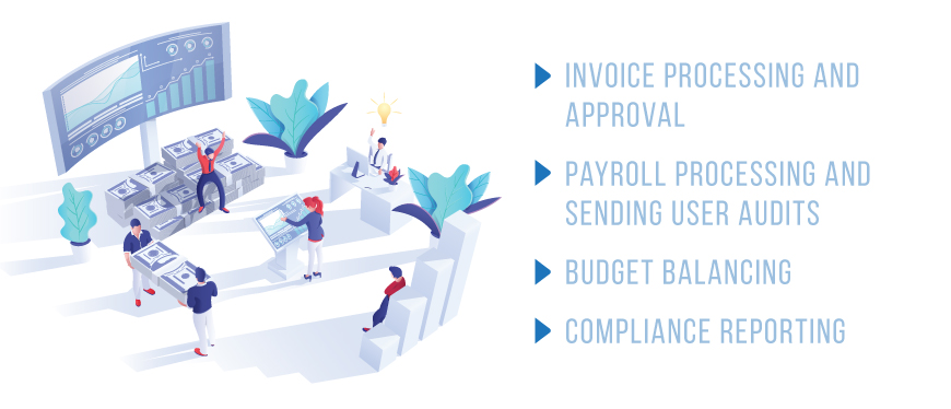AP automation AP automation | HelpSystems