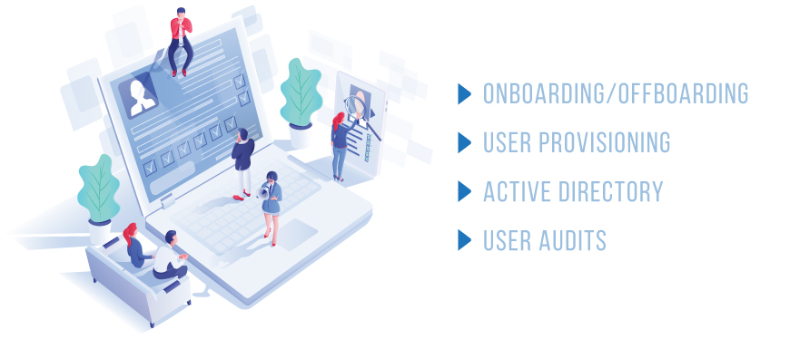 HR automation HR automation | HelpSystems