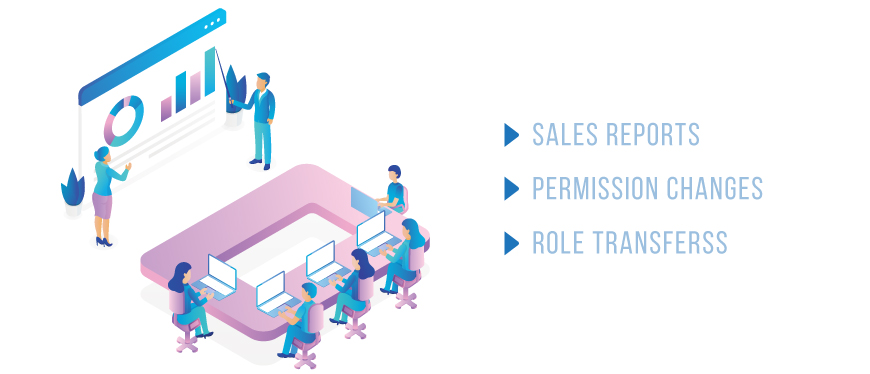 Various business units business process automation | HelpSystems