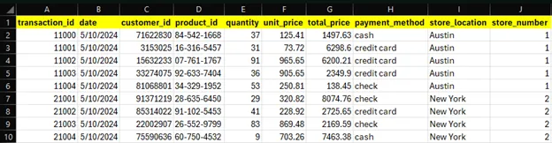 Excel Automation CSV File