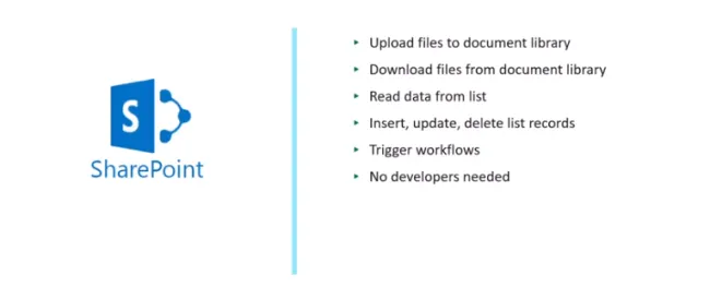SharePoint Automation with Automate to upload files to document library, download files from document library, read data from list, insert, update, and delete list records, trigger workflows. No developers needed.